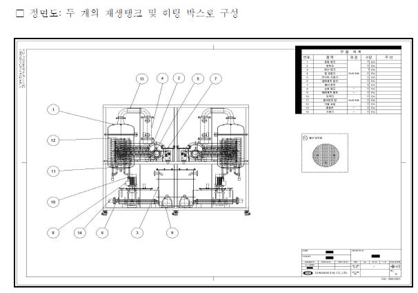 Recycling System Plan