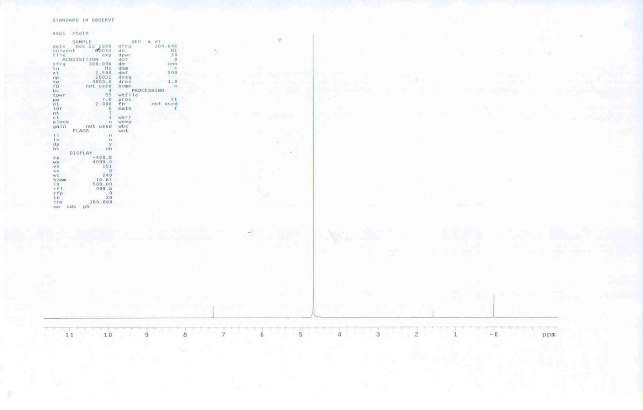 1H-NMR data of Ethane-1,2-diyl bis(2,2,2-trifluoroacetate)
