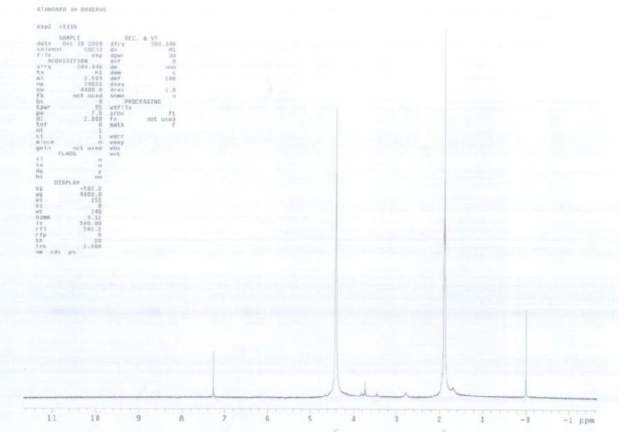 1H-NMR data of Butane-1,4-diyl bis(2,2,2-trifluoroacetate)