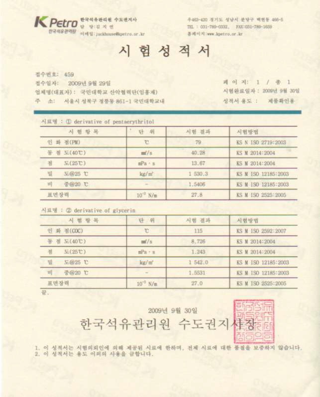 Physical Property of Pentaerythritol derivatives