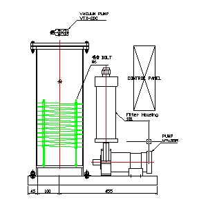 De-Gasing System Plan