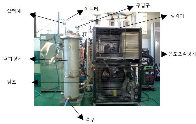 De-Gasing Apparatus