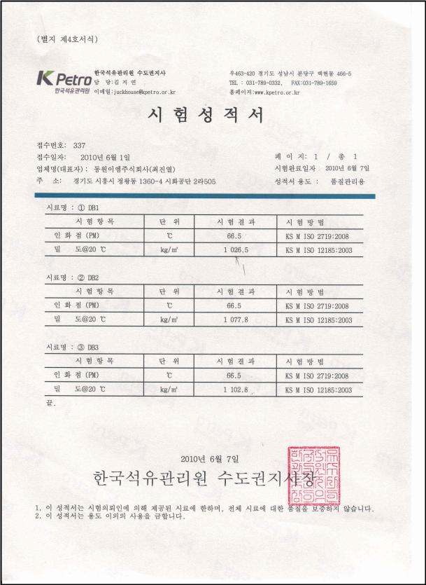 Result of Physical properties Test(DB1～3)