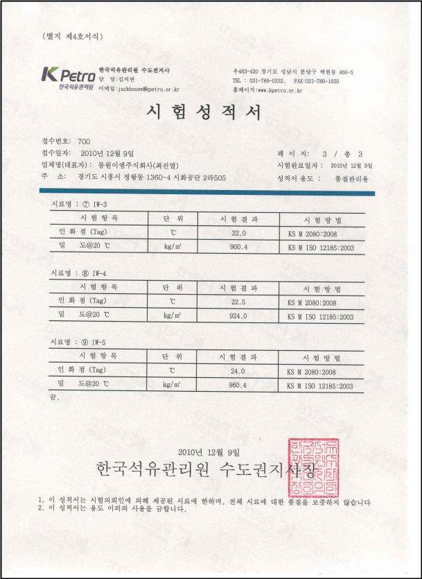 Result of Physical properties Test(IW3～5)