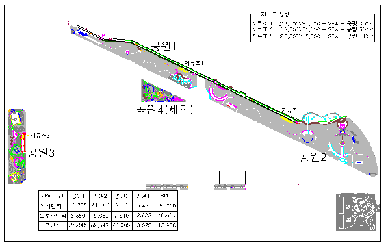 그림 3.42 광양항 인근 공원 빗물이용시스템 배치도