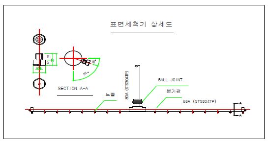 회전식 표면세척기 설치도 및 상세도