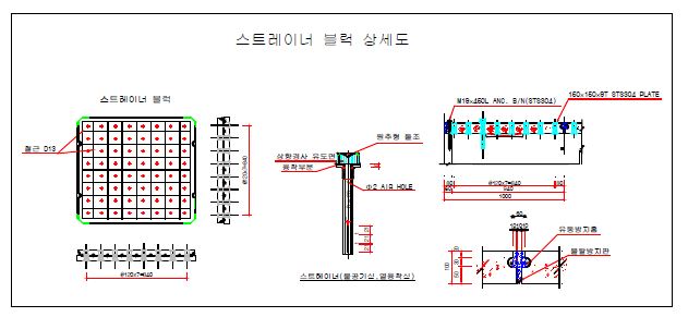 스트레이너형 하부집수장치 상세도