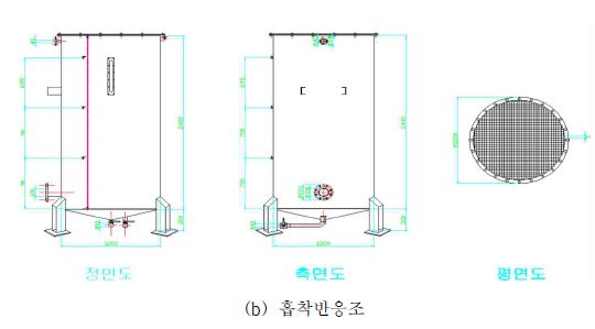 Fig. 45. 산화/흡착 반응조의 설계 디자인