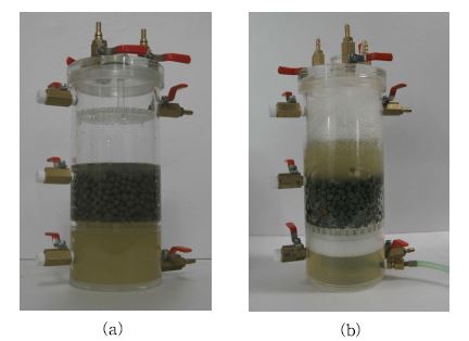 Fig. 36. Lab-scale의 반응기를 사용한 실제 도금폐수 내 시안 제거