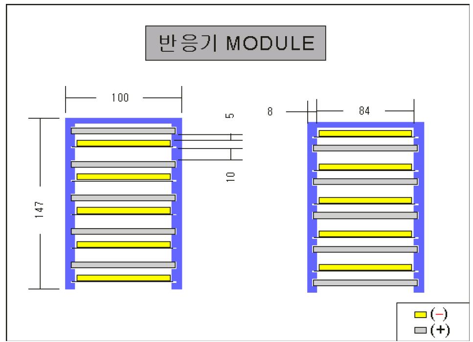 반응기 모듈의 도면