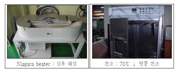 해섬 및 건조 공정