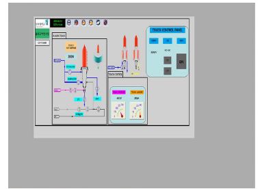 그림 3.108 Steam plasma torch 제어