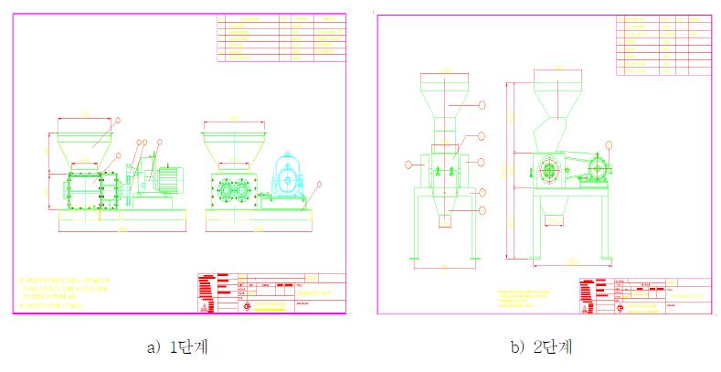 그림 3.110 파쇄 설비 설계도