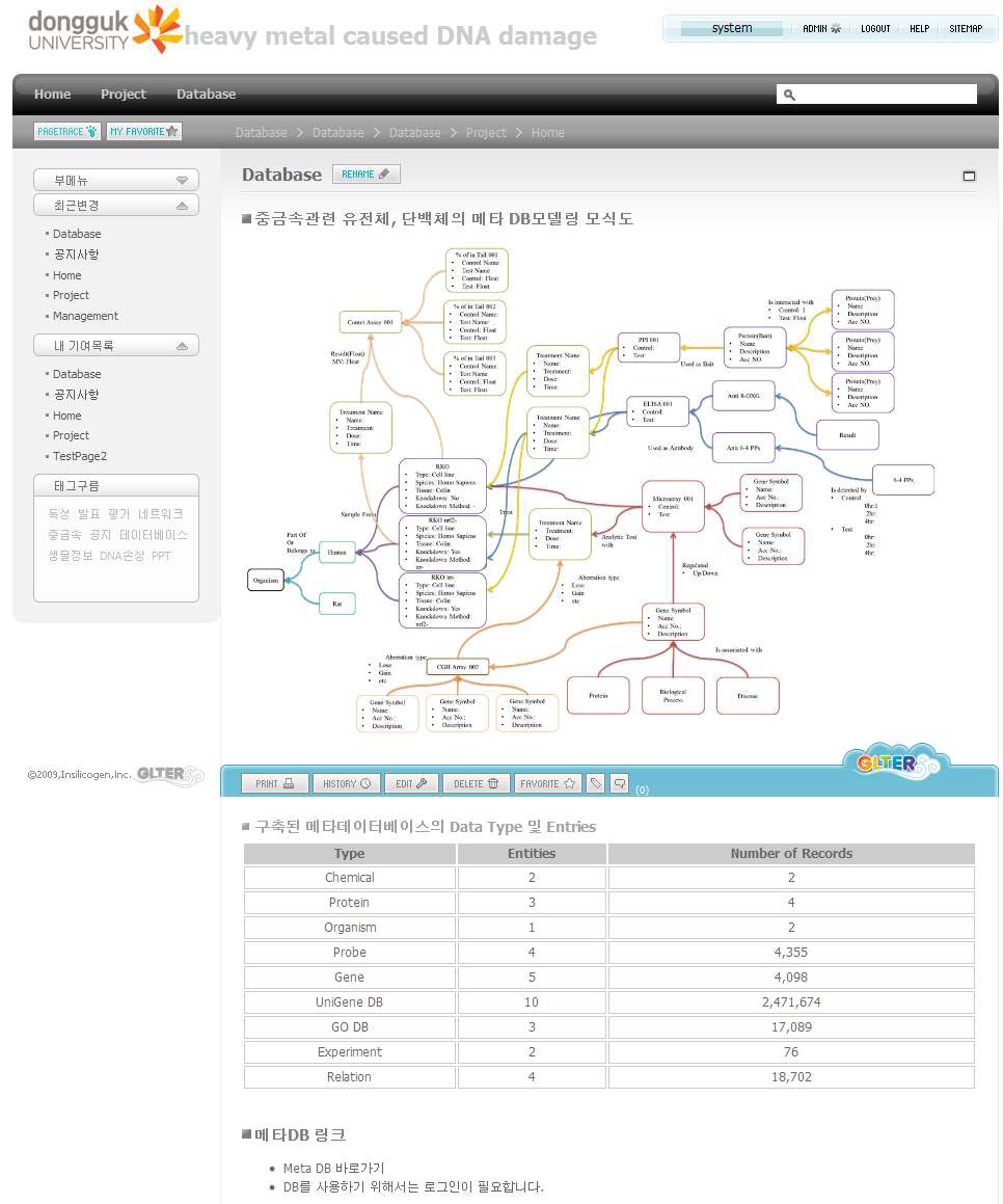 그림 132. 구축된 홈페이지 경로를 통해 중금속 관련 메타 DB 활용
