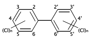 그림 3.16 폴리염화비페닐(Polychlorinated biphenyls, PCB)의 화학 구조식