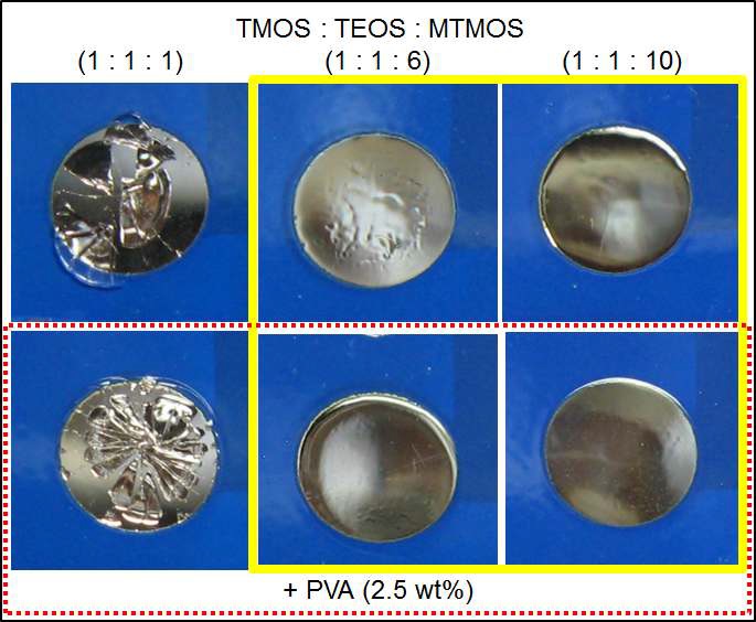 그림 39 TMOS, TEOS, MTMOS 3종 혼합 precursor를 사용하여 제조한 경우의 솔-젤 morphology