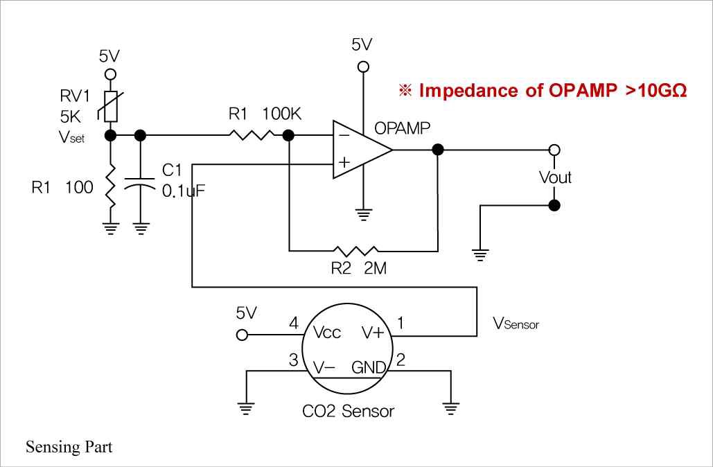 모듈의 CO2 농도 계측 회로