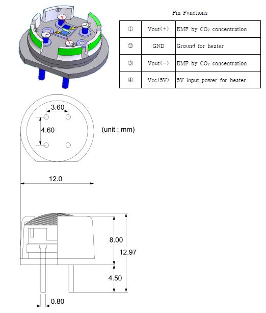 CO2 센서 패키지 구조 및 Pin 연결도.