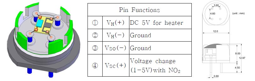 NO2 센서 소자, Package 형상 및 Pin 연결방법