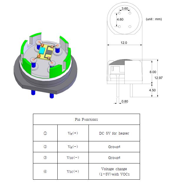 HCHO 센서 소자, Package 형상 및 Pin 연결방법