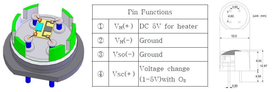 오존센서 소자, Package 형상 및 Pin 연결방법