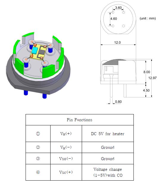 CO 센서 소자, Package 형상 및 Pin 연결방법