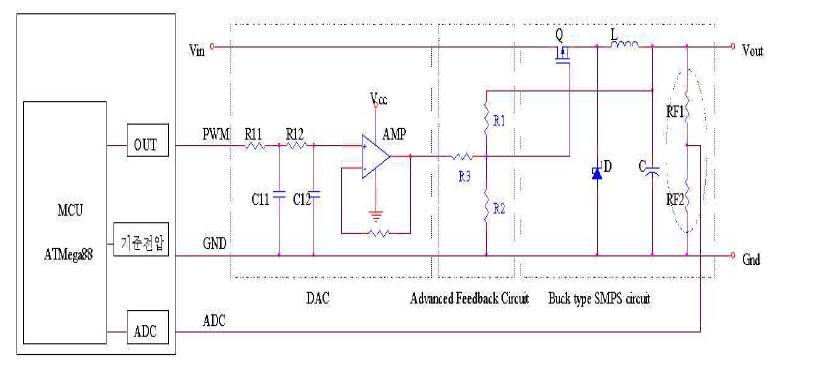 모듈의 SMPS 전원 회로도