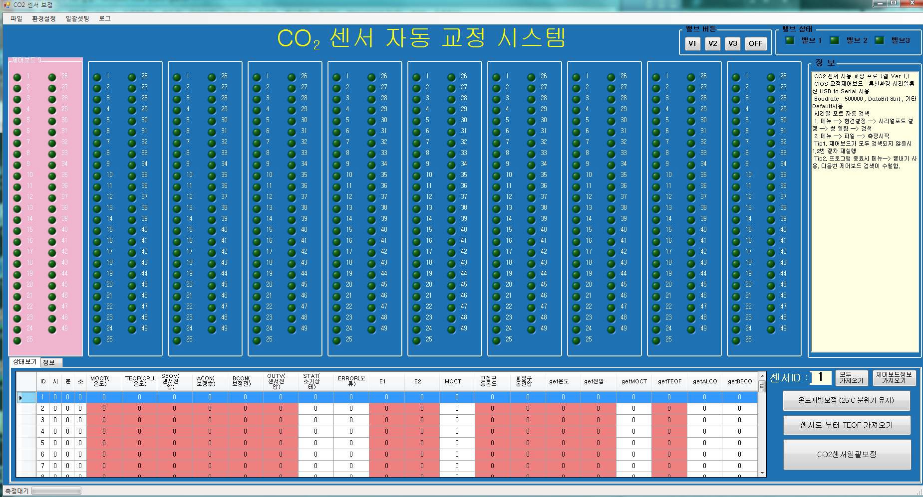 CO2 센서 모듈 자동 교정 시스템 전체화면