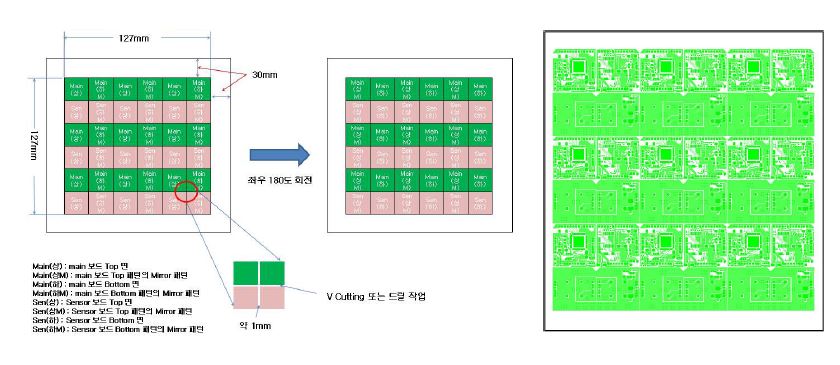 CO2 측정 모듈 Main 및 Sensor Board Mirror Pattern 설계 및 SMD 도면