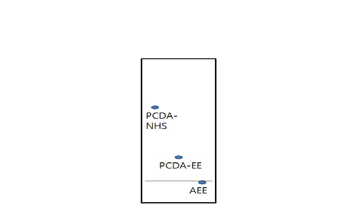 PCDA-EE 반응 TLC Peak (Eluent EA:Hex=4:1)