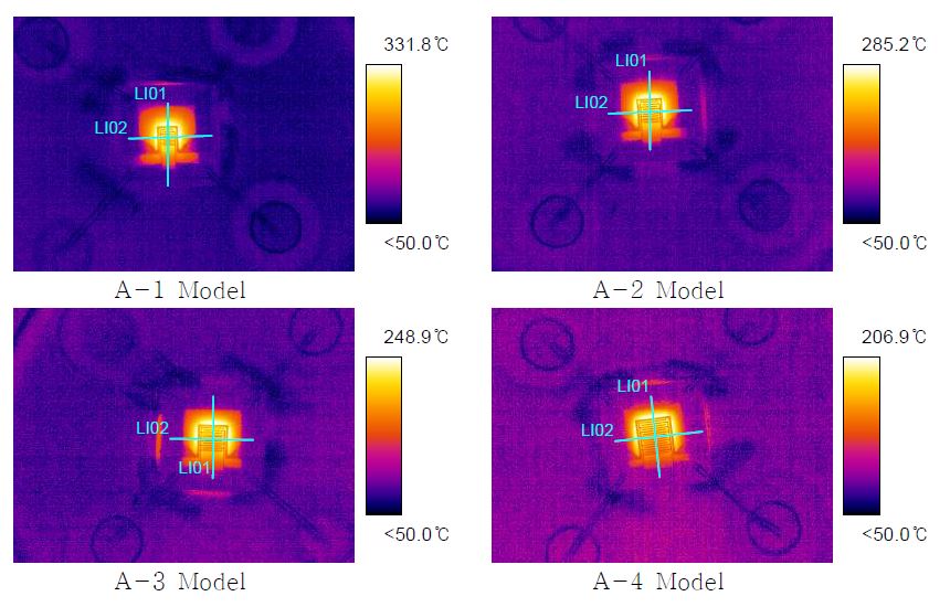 그림 3-18. 모델별 IR 영상 측정 이미지 (A type, 히터전압 2.0V 인가)