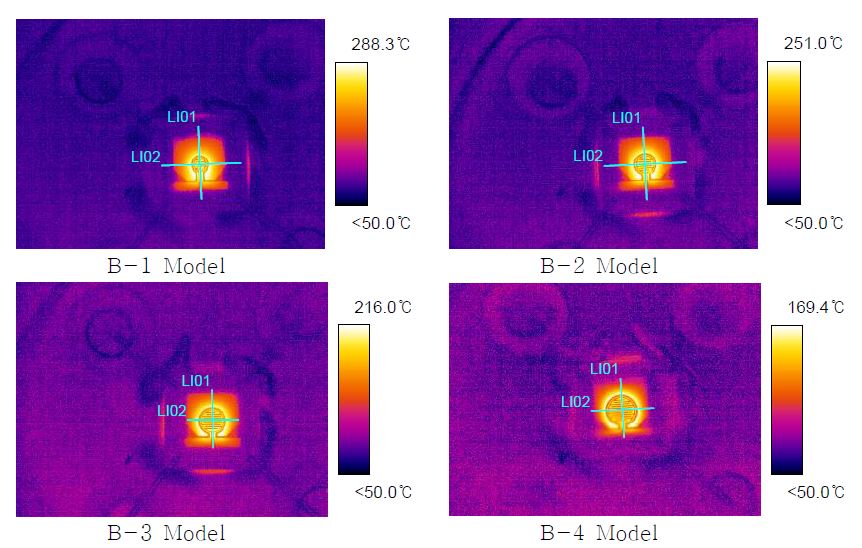 그림 3-19. 모델별 IR 영상 측정 이미지 (B type, 히터전압 2.0V 인가)