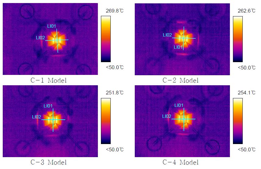 그림 3-20. 모델별 IR 영상 측정 이미지 (C type, 히터전압 2.0V 인가)