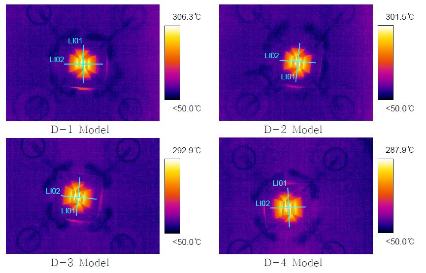 그림 3-21. 모델별 IR 영상 측정 이미지 (D type, 히터전압 2.0V 인가)