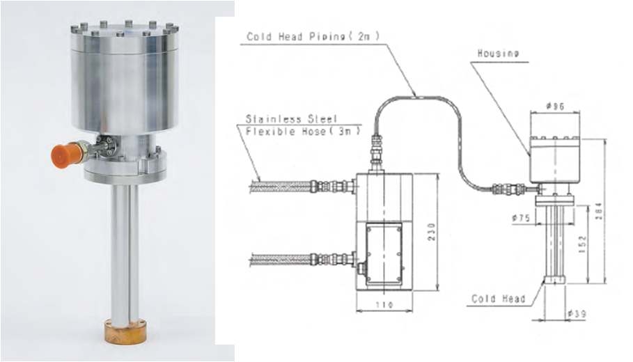 그림 13. Sumitomo사의 Cryo-cooler의 coldhead 부분