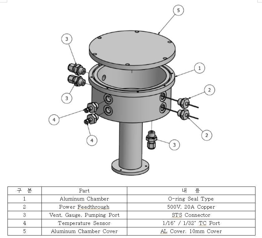 그림 15. 알루미늄 진공챔버 도면