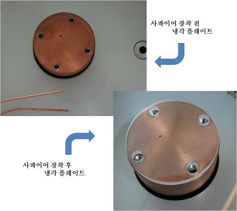 그림 17. Cryocooler에 사파이어 장착 전/후의 모습