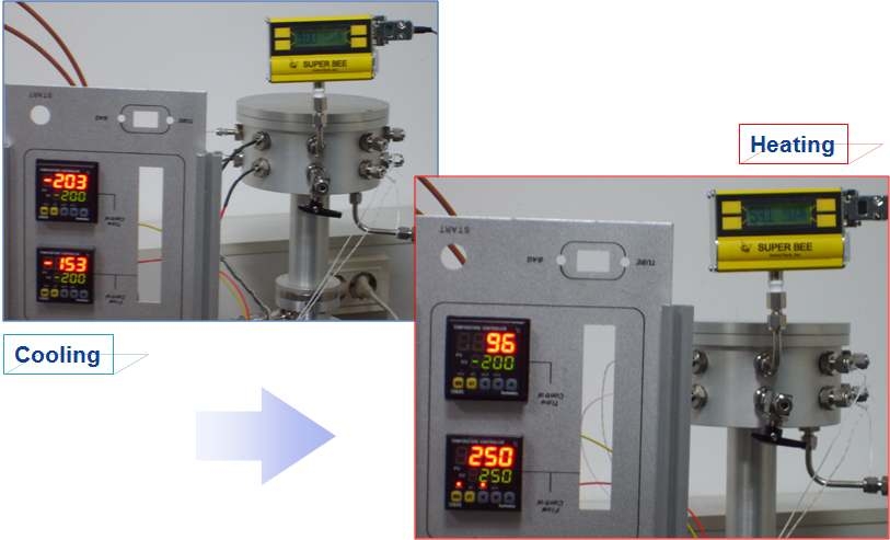 그림 20. 1차 구성된 저온 냉각 및 가열장치 테스트
