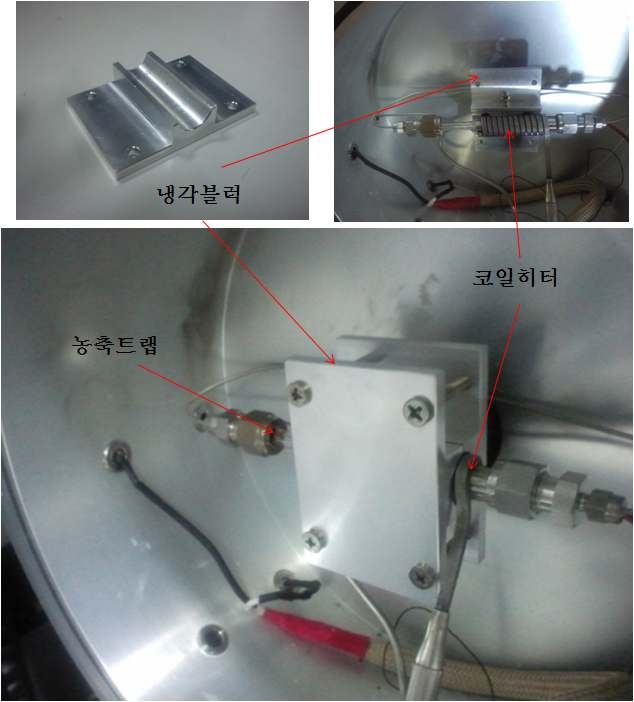 그림 23. 새롭게 설계된 챔버, 냉각블럭 및 코일히터의 장착