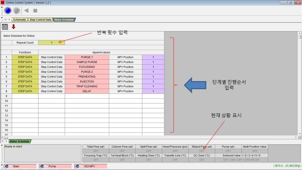 그림 40. 시스템 제어용 소프트웨어 (단계별 진행순서 및 반복횟수 입력창)