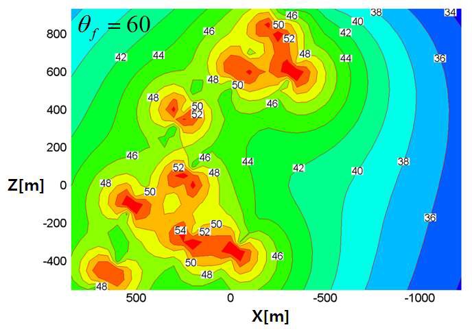 그림 3-138. θf=60˚ 일 때의 소음분포