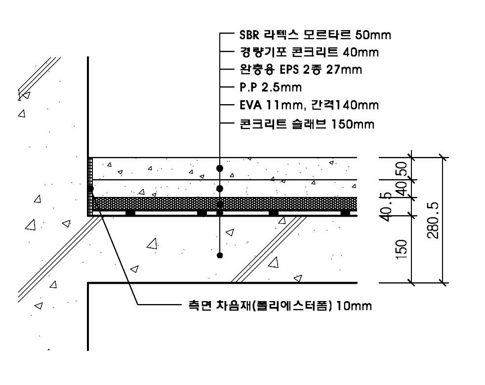 (그림 2-2) SBR 라텍스 개질 모르타르를 활용한 바닥구조 단면상세도