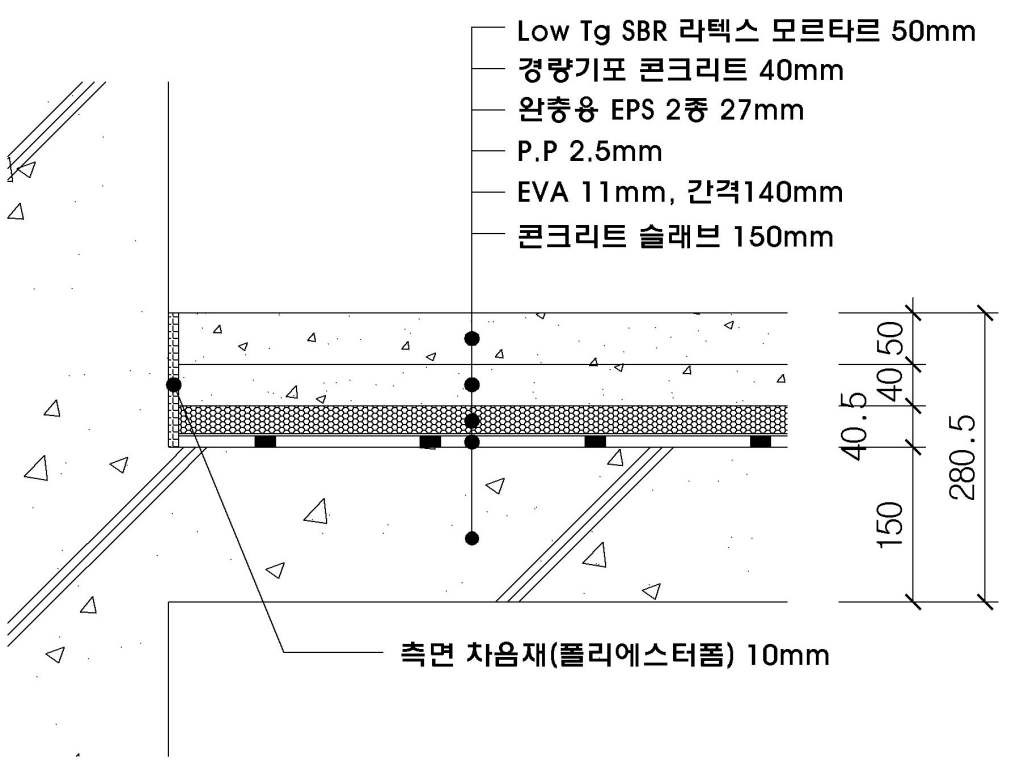 (그림 3-40) 표준실험동 실험에 적용된 바닥구조체 단면