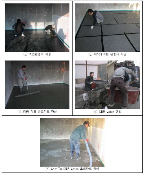 (그림 3-42) 바닥구조체 설치 과정