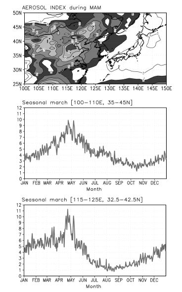 그림 3.2.22 (a) 봄철 (MAM) 기후학적 에어로졸 지수(AI)의 공간 분포. (b)-(c) 영역 평균 에어로졸 지수의 연 변동. (b) [100-110°E, 35-45°N], (c) [115-125°E, 32.5-42.5°N].