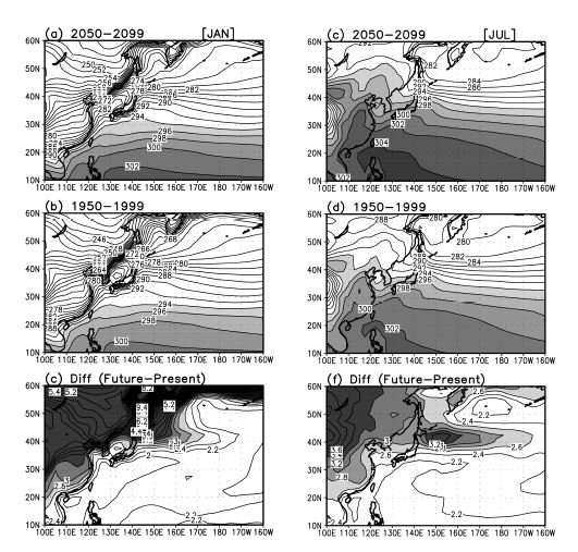 그림 3.4.19 1월 ((a)-(c))과 7월 (d)-(f))의 해수면온도의 공간장. (a),(d) 미래 기후 (2050-2099년), (b),(d) 현재 기후 (1950-1999년), (c),(f) 미래 기후-현재기후.