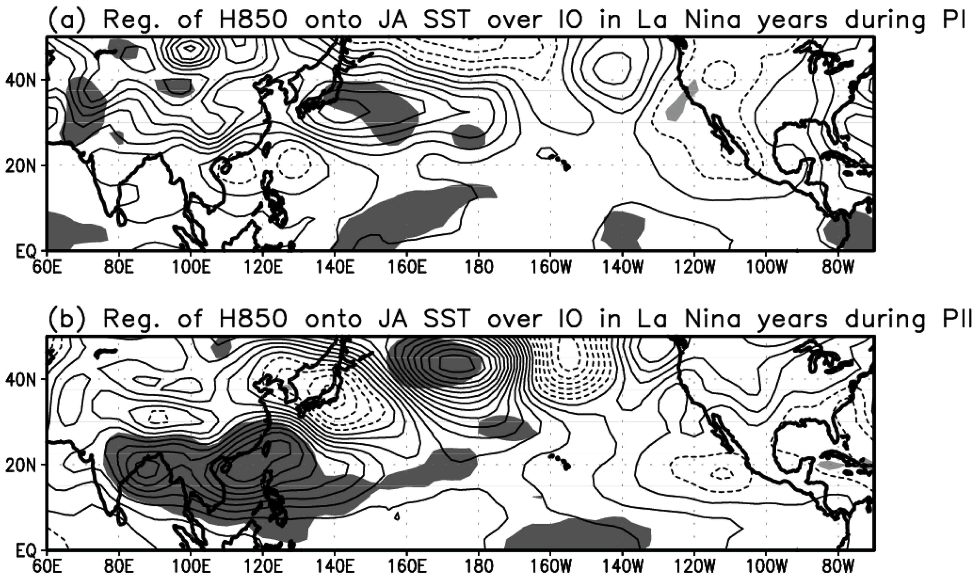 그림 3.5.18 (a) 1954년-1975년 기간의 라니냐 해 7-8월 해수면 온도에 대한 850hPa 지위고도 회귀장 (b) 1976-2002년 기간의 라니냐 해 7-8월 해수면 온도에 대한 850hPa 지위고도 회귀장.