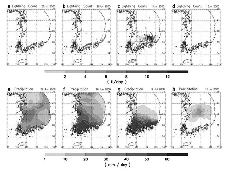 그림 3.5.19 2000년 동안의 구름에서부터 지상까지의 낙뢰 수와 강수량 (온난 전선 타입).