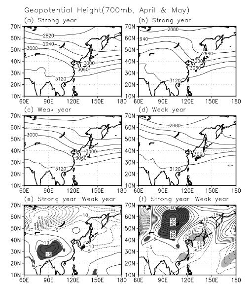 그림 3.6.7 4월과 5월의 에어로졸 지수가 강한 해의 700hPa 지위고도 공간 분포와 에어로졸지수가 약한 해의 700hPa 지위고도 공간분포.