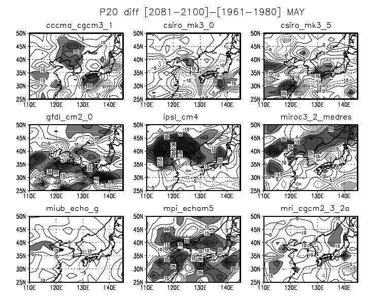 그림 3.8.6 A1B 시나리오에 따른 장기 미래 기간 (2081∼2100년)과 과거 기간 (1961∼1980년) 5월 동안의 극한 강수 지수 (P20) 차이의 공간분포.